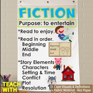 Fiction Anchor Chart, Printed on FABRIC! Anchor Charts are Durable Flag Material. Washable, Foldable.*3 Year product guarantee*