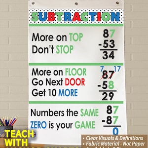 Tabla de referencia de las reglas de reagrupación de la resta: tela lavable, ojales.