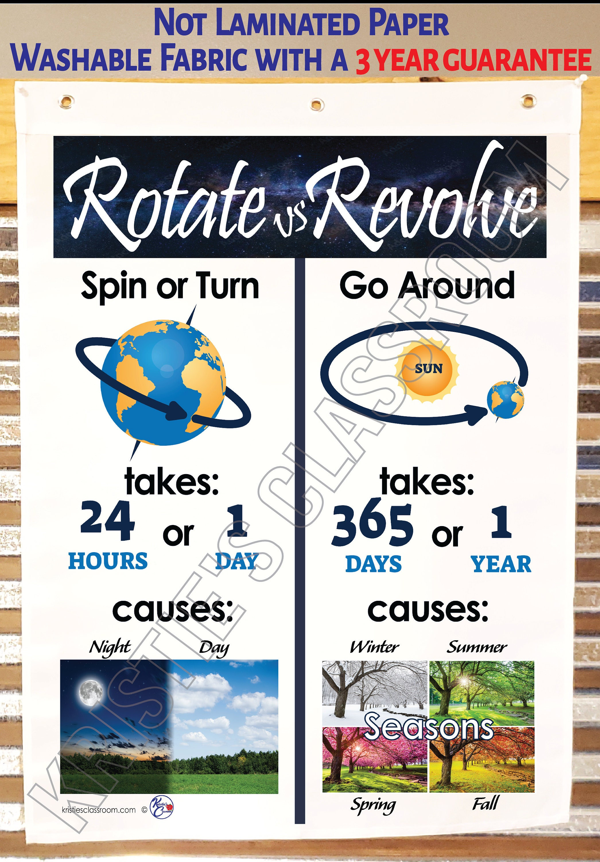Earth's Axis Rotate Vs Revolve Anchor Chart Printed on Etsy