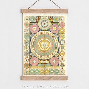 Karte des Universums, Sternzeichen Druck, Astronomische Karte, Wohnzimmer Wandkunst, Sonnensystem Druck, Schlafzimmer Wandkunst, Vintage Karte