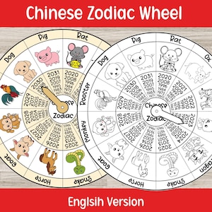 Może przedstawiać: Dwa koła chińskiego zodiaku z ilustracjami zwierząt, takich jak świnia, szczur i pies. Koła wyświetlają lata od 1960 do 2031. Tekst zawiera "Chinese Zodiac Wheel" i "English Version".