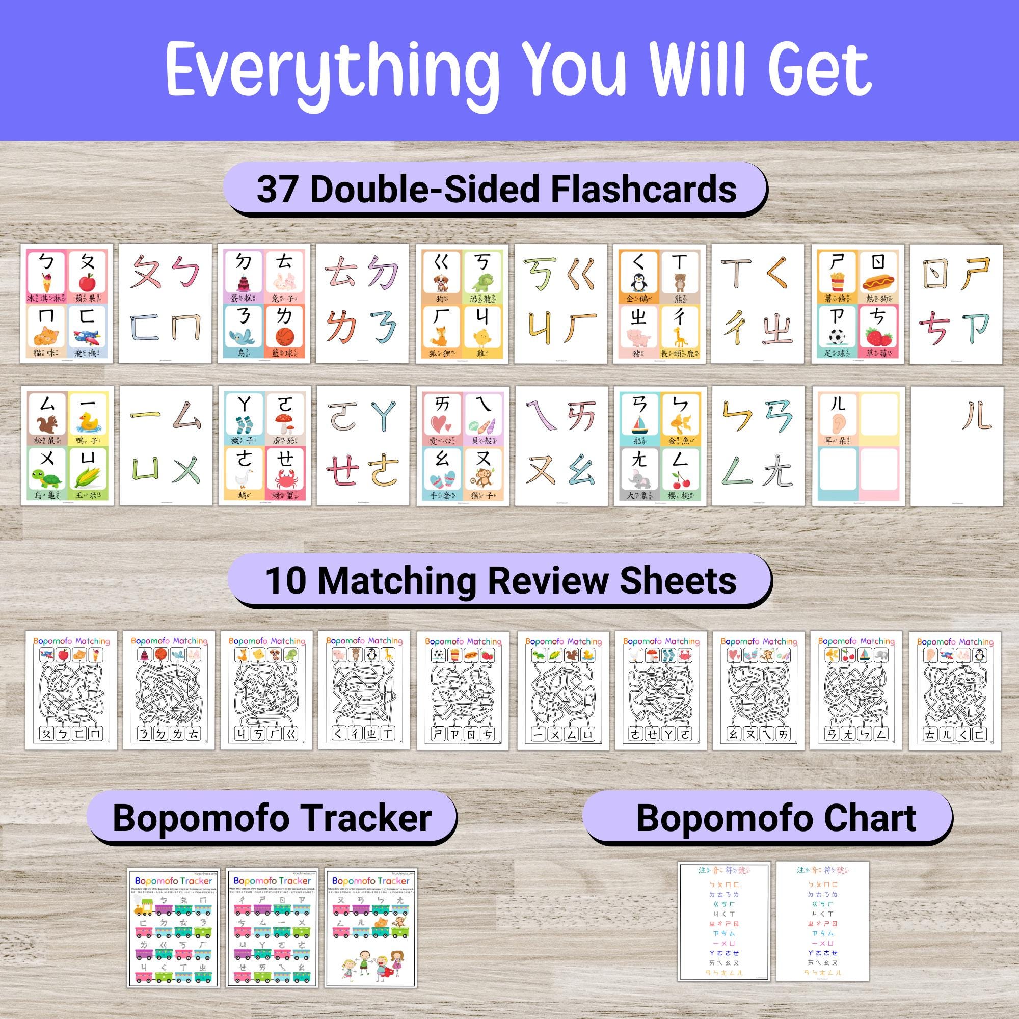 Zhuyin Bopomofo Flashcard L Zhuyin Flash Card With Stroke Order L注音符號 ...