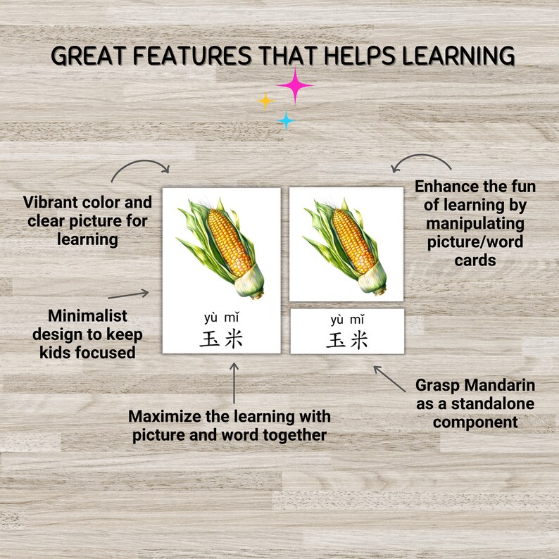 Vegetables Chinese Flashcards, Bopomofo Pinyin Chinese Flash Cards, 3 ...