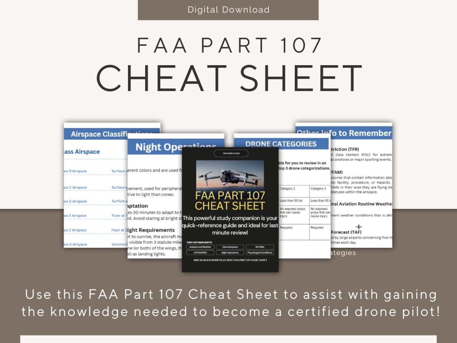 FAA Part 107 Cheat Sheet | | Easy-to-follow PDF Guide | Digital ...