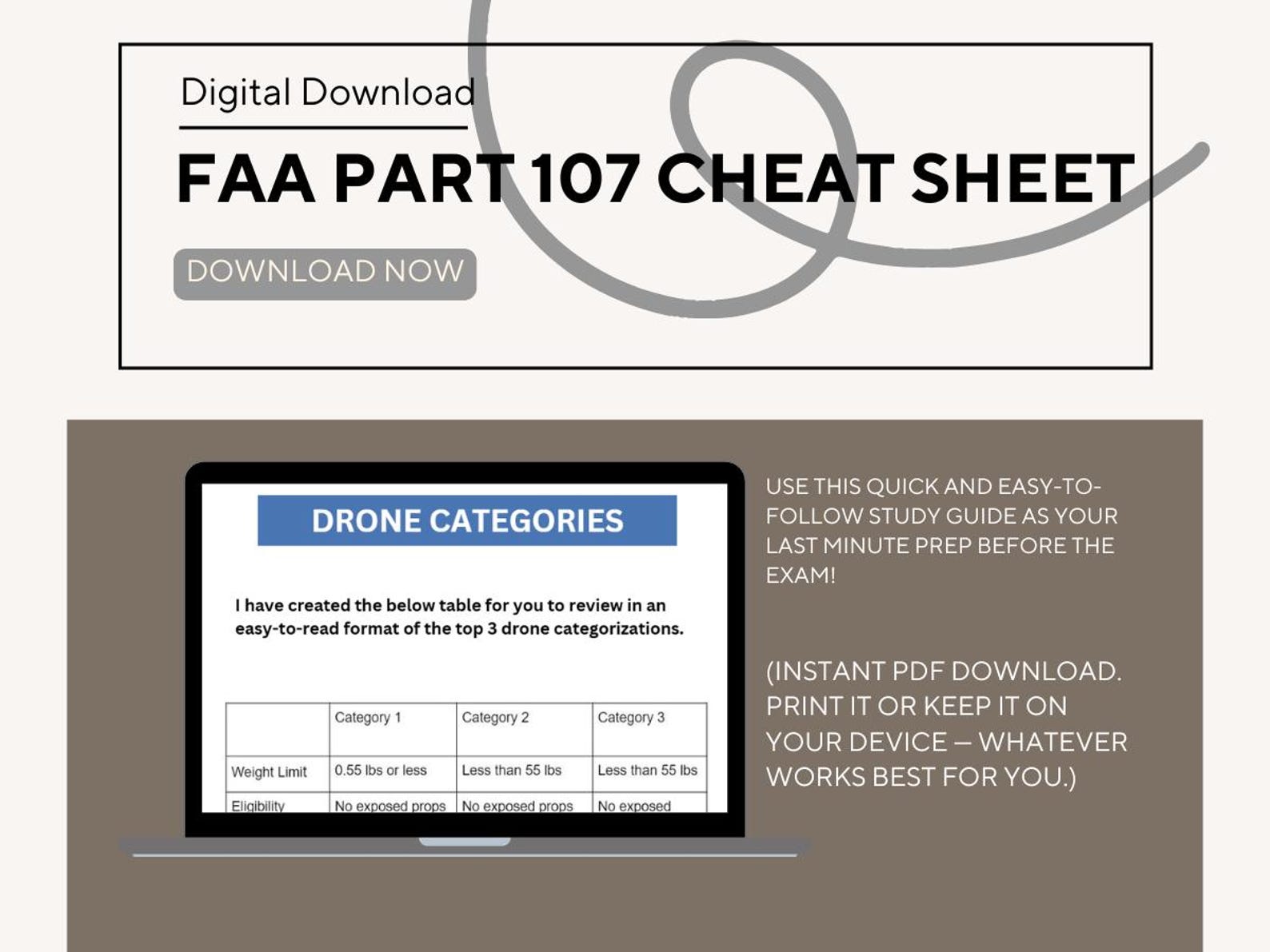 FAA Part 107 Cheat Sheet | | Easy-to-follow PDF Guide | Digital ...