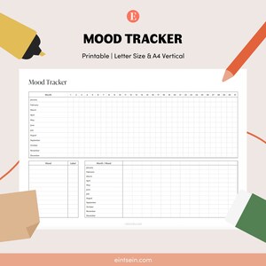 Mood Tracker Monthly Yearly Bullet Journal Mood Planner Mood Chart PDF Insert A4 US Letter