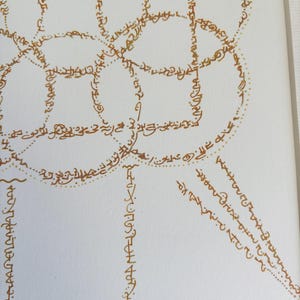 Puede incluir: Un lienzo blanco que presenta una serie de c&iacute;rculos superpuestos formados por una intrincada caligraf&iacute;a de tinta dorada dibujada a mano. La escritura consta de caracteres fluidos y conectados que trazan los contornos circulares y se extienden.