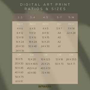 May include: A digital art print size chart with inch and centimeter measurements. The chart includes sizes like 4x6 inches, 8x12 inches, and 10x15 cm, 20x30 cm, and more. The text "DIGITAL ART PRINT RATIOS & SIZES" is at the top.