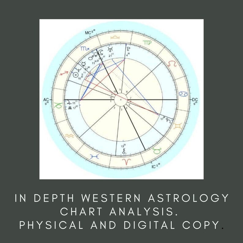 Astrology Chart In Depth 