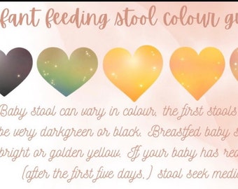 IBCLC Lactation Consultant Infant Stool Colour Chart