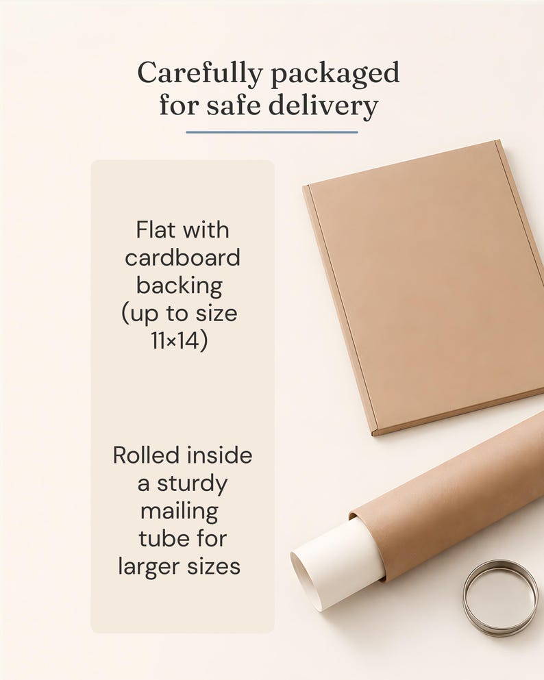 A tan cardboard mailer and a tan mailing tube with a white paper roll inside. Text reads: Carefully packaged for safe delivery, Flat with cardboard backing (up to size 11x14), Rolled inside a sturdy mailing tube for larger sizes.