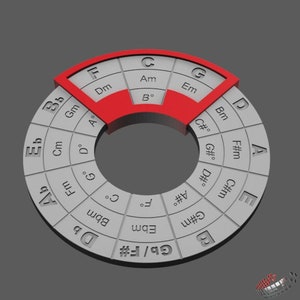 Circle of fifths / Cercle des quintes STL files for 3D printing