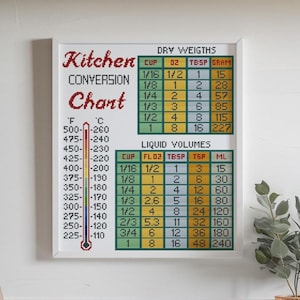 Kitchen Measurements Conversion Table Chart Cross Stitch Pattern: Vintage Farmhouse Decor (PDF)