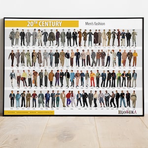 20th century. Men&#39;s fashion poster infographic.