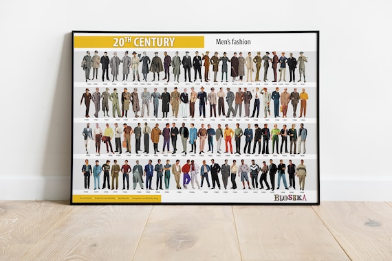 20th Century. Men's Fashion Poster Infographic. - Etsy