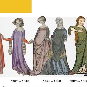 14th century. Fashion poster infographic. image 3