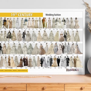 Wedding fashion poster infographic. 19th century. image 1