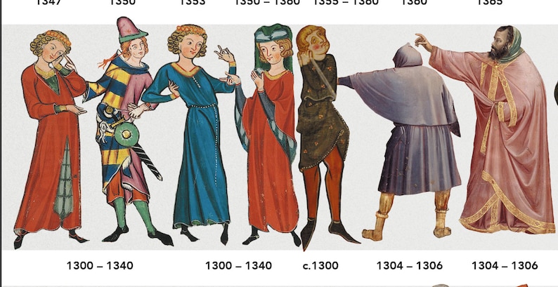 14th century. Fashion poster infographic. image 4