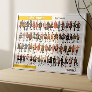 18th century. Men&#39;s fashion poster infographic.