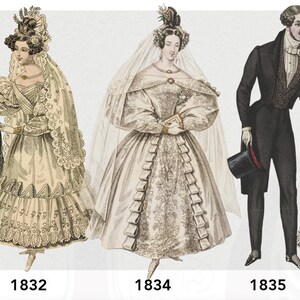 Wedding fashion poster infographic. 19th century. image 5