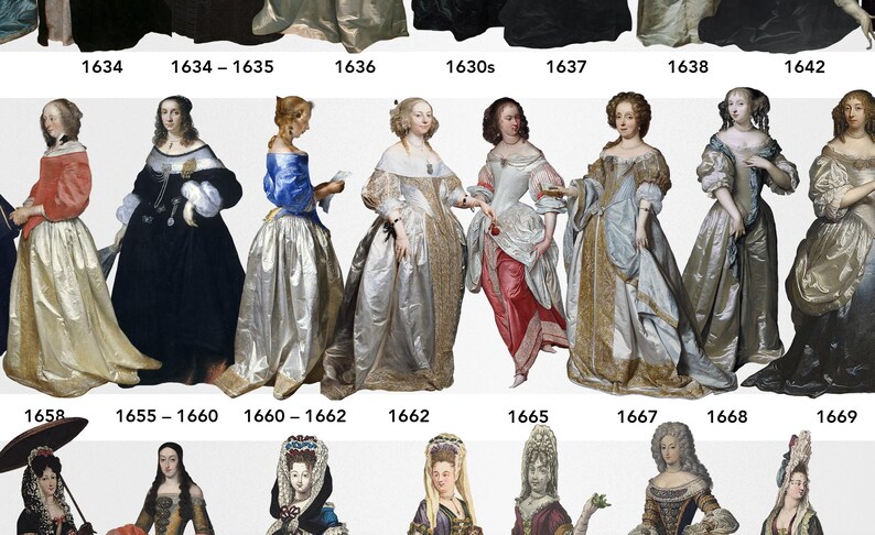 everything you need to know about feathers