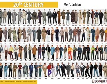 Siglo Infografía de carteles de moda España