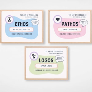 May include: Three framed educational posters titled The Art of Persuasion Rhetorical Appeals. Each poster features a central term, Ethos, Pathos, or Logos, with a corresponding icon, a descriptive sub-heading, and a speech bubble with a question.