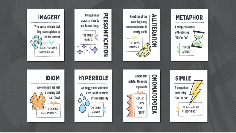 Core Literary Devices Poster Bundle, Set of 8, Figurative Language ...