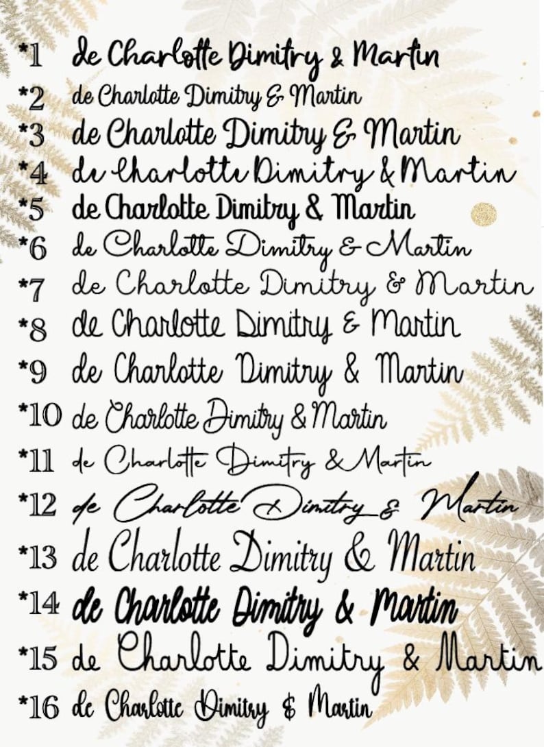 May include: A list of 16 numbered items, each with the text "de Charlotte Dimitry & Martin". The text is written in a cursive font and is black on a white background.