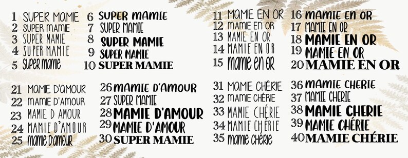 May include: A black and white image with a list of numbers 1 through 40. Each number is followed by a phrase in French, such as "Super Mamie" or "Mamie d'Amour".