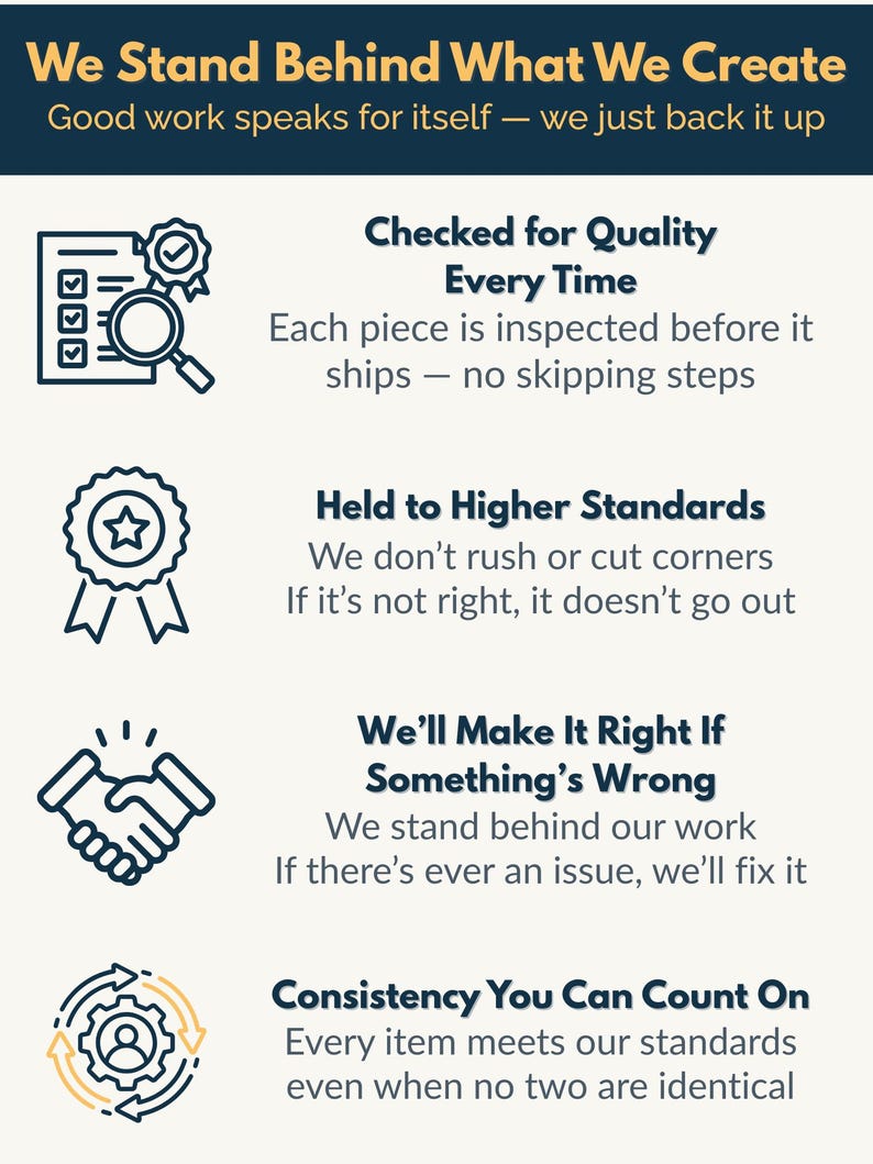 May include: An informational graphic with dark blue text on a light background. It features four sections with icons: a checklist with a magnifying glass, a star badge, a handshake, and a gear with a person, detailing quality assurance policies.