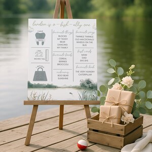 O-Fish-Ally One Milestone Sign, Fishing Theme Birth Stats Poster, First Birthday Editable Sign Template, Printable Party Decoration, sb130