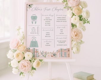 May include: A rectangular milestone sign titled Chloe's First Chapter, featuring text about teeth, height of 56 cm, weight of 10 kg, favourite things, songs, foods, words, books, and nicknames, decorated with floral illustrations and a row of books.