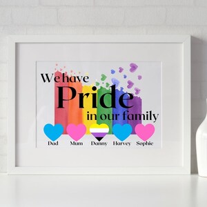 Personalised family print, custom pride print, rainbow print, new home gift, family names gift, LGBTQ flags, printable pride picture