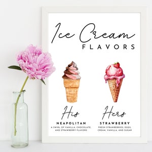 Ice Cream Sign Template (Customizable, Ice Cream Wedding Sign, Ice Cream Reception Sign, Dessert Menu, Ice Cream Sign, Wedding Ice Cream)