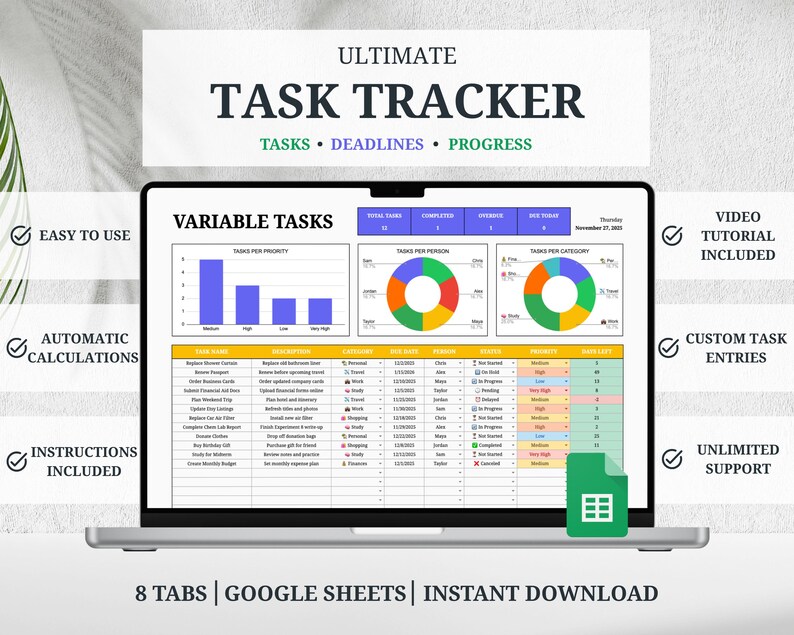Task Tracker Spreadsheet Google Sheets To-do List Template Task Manager ...