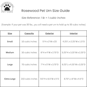 pet urn dog urn wooden pet urn pet urn small dog pet urns small pet urn wooden pet urns for dogs pet urns for cats wooden dog urn wooden pet urns pet urn dog pet urns for dogs urne hund pet urn small name plate for dog cremation box wooden dog urn for ashes small wooden urn box urns for dogs pet urn wood pet cremation box pet urn box wooden box for dog ashes personalized wooden pet urn cat urns for ashes pet urns for small animals cat urn wood cat urn box pet ashes box carved wooden box for pet