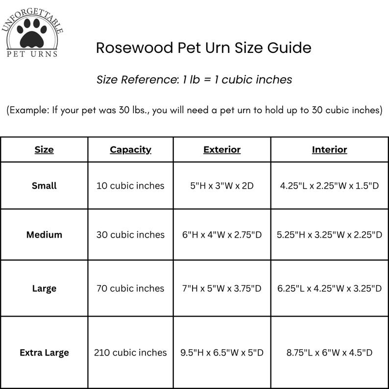 pet urn dog urn wooden pet urn pet urn small dog pet urns small pet urn wooden pet urns for dogs pet urns for cats wooden dog urn wooden pet urns pet urn dog pet urns for dogs urne hund pet urn small name plate for dog cremation box wooden dog urn for ashes small wooden urn box urns for dogs pet urn wood pet cremation box pet urn box wooden box for dog ashes personalized wooden pet urn cat urns for ashes pet urns for small animals cat urn wood cat urn box pet ashes box carved wooden box for pet