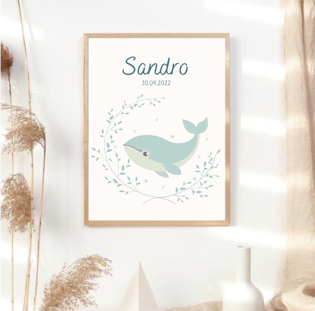 Personalized Poster - Etsy