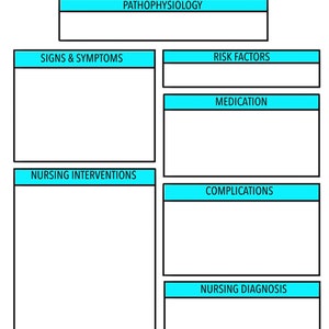 May include: A blue and white printable chart with the title "DISEASE:" and headings for "Pathophysiology", "Signs & Symptoms", "Risk Factors", "Medication", "Nursing Interventions", "Complications", "Nursing Diagnosis", and "Patient & Family Education".