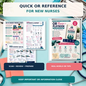 Puede incluir: Una guía digital OR Nurse Playbook para personal de enfermería, con varias páginas que incluyen listas de verificación de preparación quirúrgica, identificación de instrumentos y diagramas de posicionamiento del paciente con el texto Quick or Reference for New Nurses.