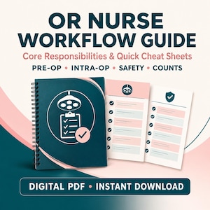 Arbetsflödesguide för operationssjuksköterskor | Perioperativt ansvar, säkerhet, räknas (PDF)