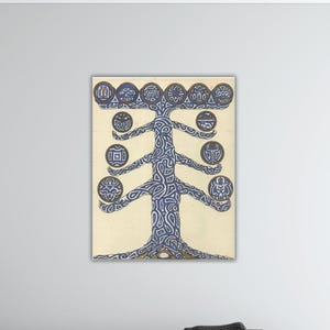 Carl Jung- Red Book Wisdom Tree Canvas Carl Jung Painting Carl Jung Poster Carl Jung Paint Carl Jung Wall Art Gift Of Home Wall Decor Print
