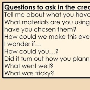 May include: A cream-colored card with black text listing questions to ask in the creative process. The questions include prompts about materials, planning, and challenges.