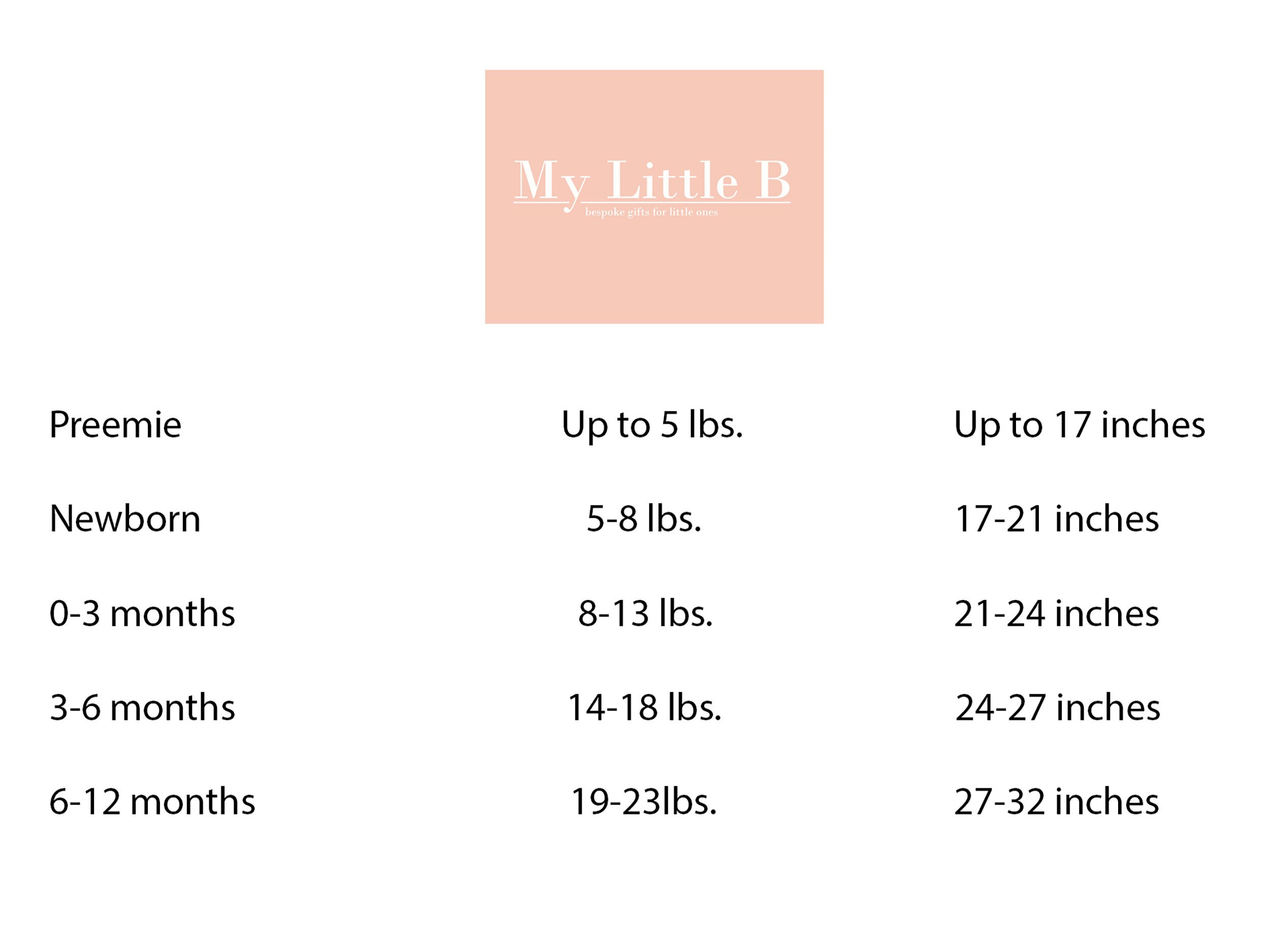 Difference Between Baby Vest And Bodysuit at Dorothy Molina blog