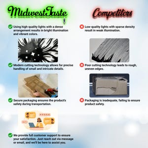 K&ouml;nnte beinhalten: Vergleich der Produktqualit&auml;t zwischen Midwest Taste und seinen Wettbewerbern. Midwest Taste verwendet hochwertige Lichter, moderne Schneidetechnologie und sichere Verpackungen. Die Wettbewerber verwenden minderwertige Lichter, schlechte Schneidetechnologie und unzureichende Verpackungen.
