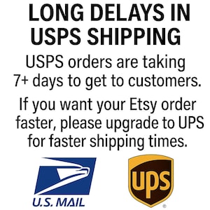 The image is a sign that informs customers about the long delays in USPS shipping, stating that orders are taking 7+ days to reach customers. It also suggests upgrading to UPS for faster shipping times.