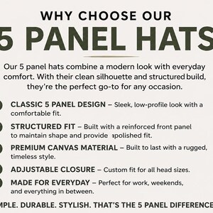 The image is a 5-panel hat advertisement that highlights the unique features of the product, such as the clean silhouette, structured build, premium canvas material, adjustable closure, and everyday suitability for various occasions.