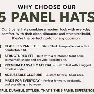 The image is a 5-panel hat advertisement that highlights the unique features of the product, such as the clean silhouette, structured build, premium canvas material, adjustable closure, and everyday suitability for various occasions.