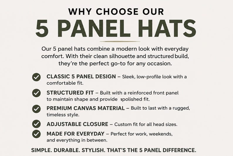The image is a 5-panel hat advertisement that highlights the unique features of the product, such as the clean silhouette, structured build, premium canvas material, adjustable closure, and everyday suitability for various occasions.